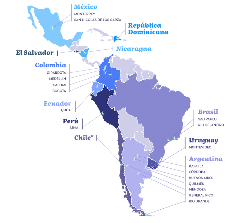 En Latinoamérica