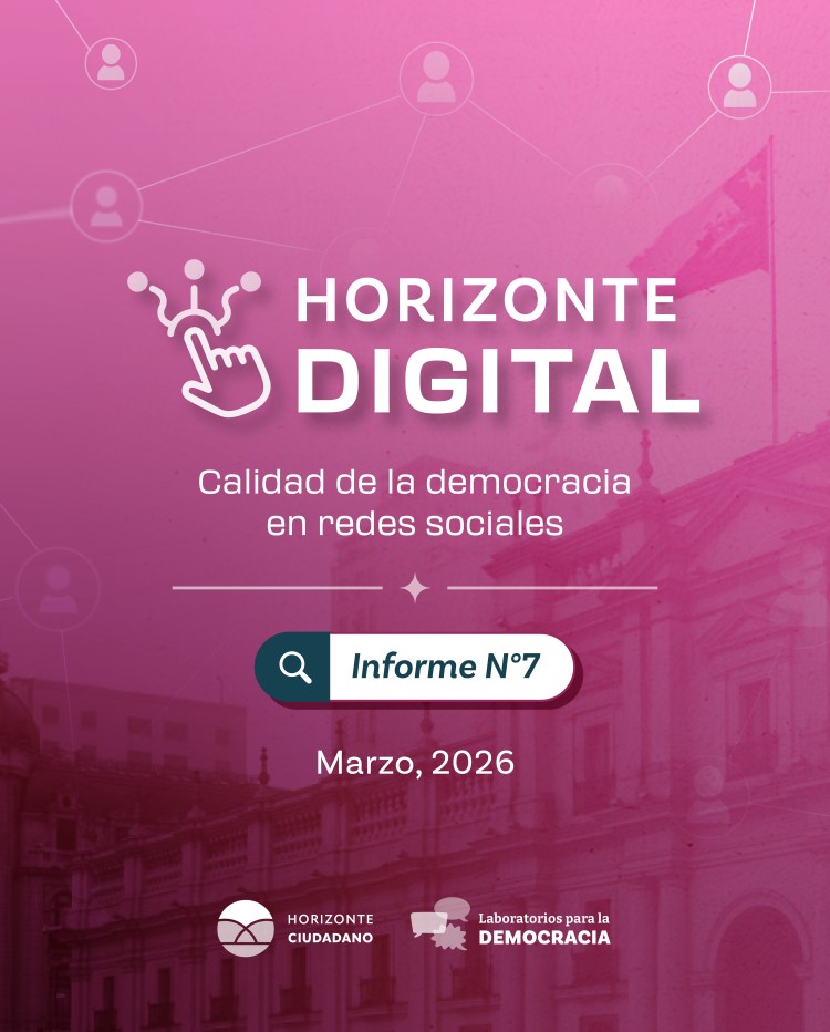 Horizonte Digital N°7