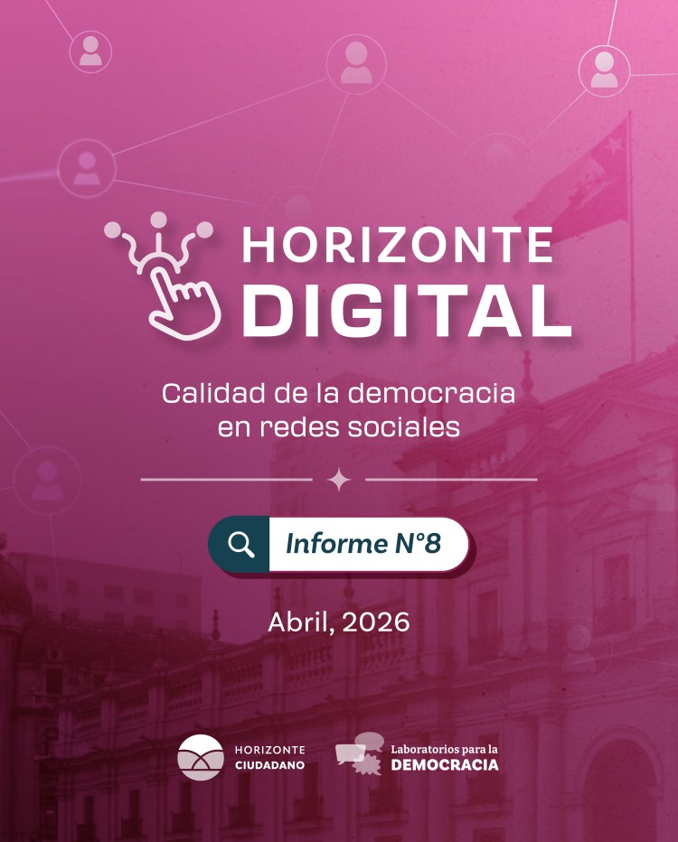 Horizonte N°8